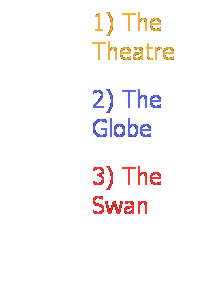 Text Box: 1) The   Theatre
2) The Globe
3) The Swan
